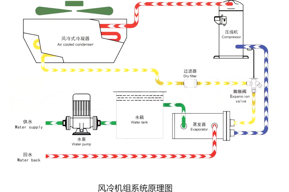 流程示意圖.jpg